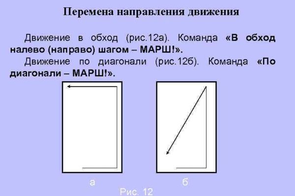 Как регистрироваться и заходить на кракен даркнет