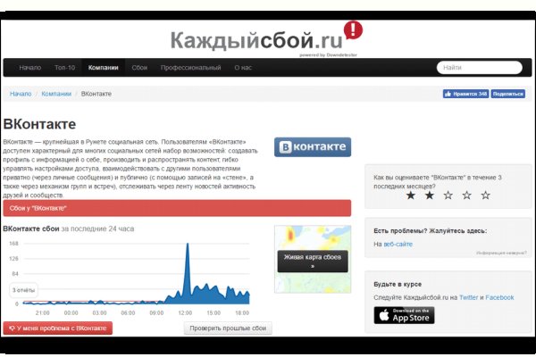 Что такое кракен маркетплейс в россии